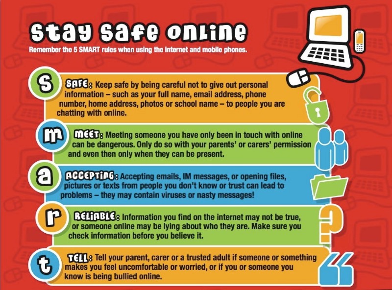 Putnam County R-I Schools - Internet Safety Reminder: BE VIGILANT!